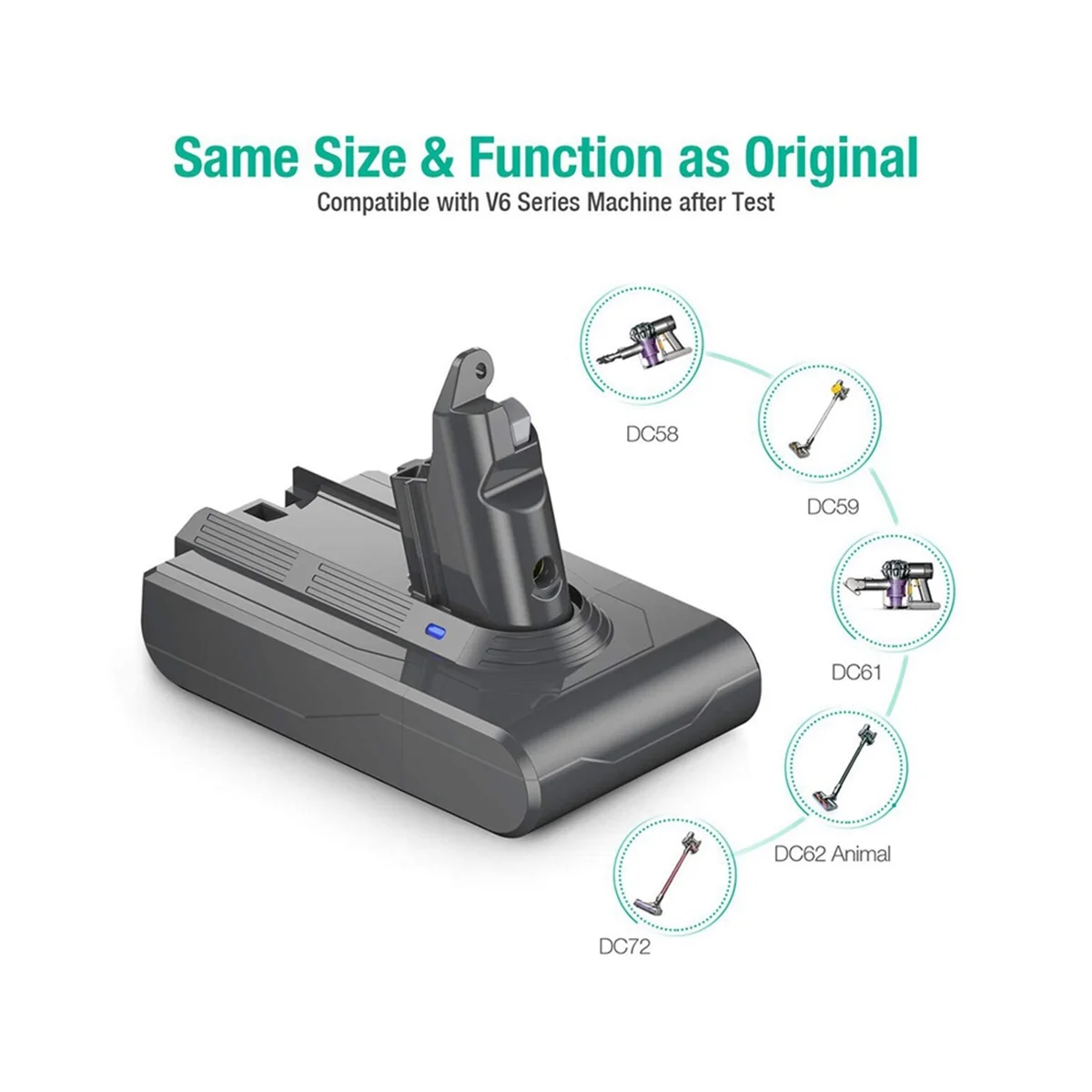 

21,6 в V6 DC62 Аккумулятор Адаптер + фильтры полный комплект для замены для Dyson V6 SV04 SV03 DC58 DC59 DC61 DC74 Animal DC72 вакуум