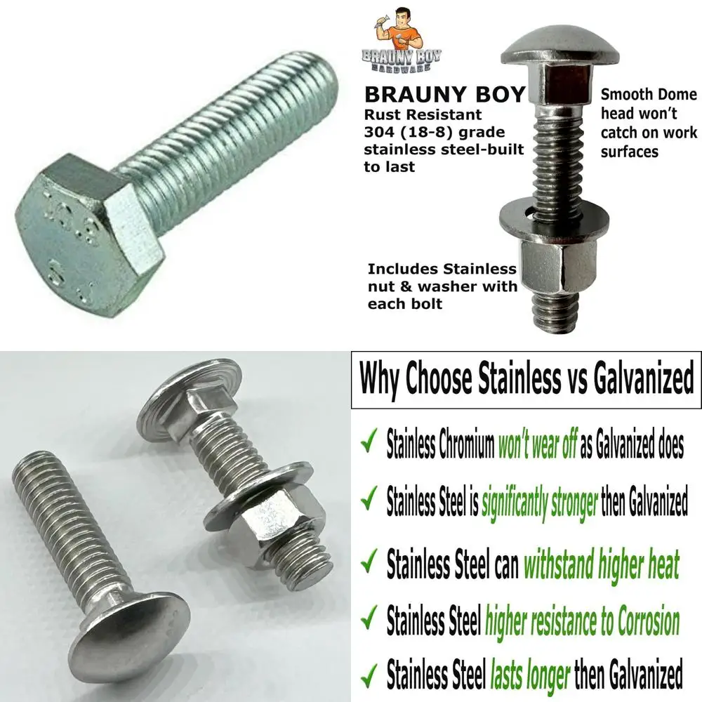 

Zinc-Plated Metric Class 8.8 Fully Threaded Hex Cap Screws M20-2.50 x 60mm, 90 Pieces, Coarse Thread DIN 933