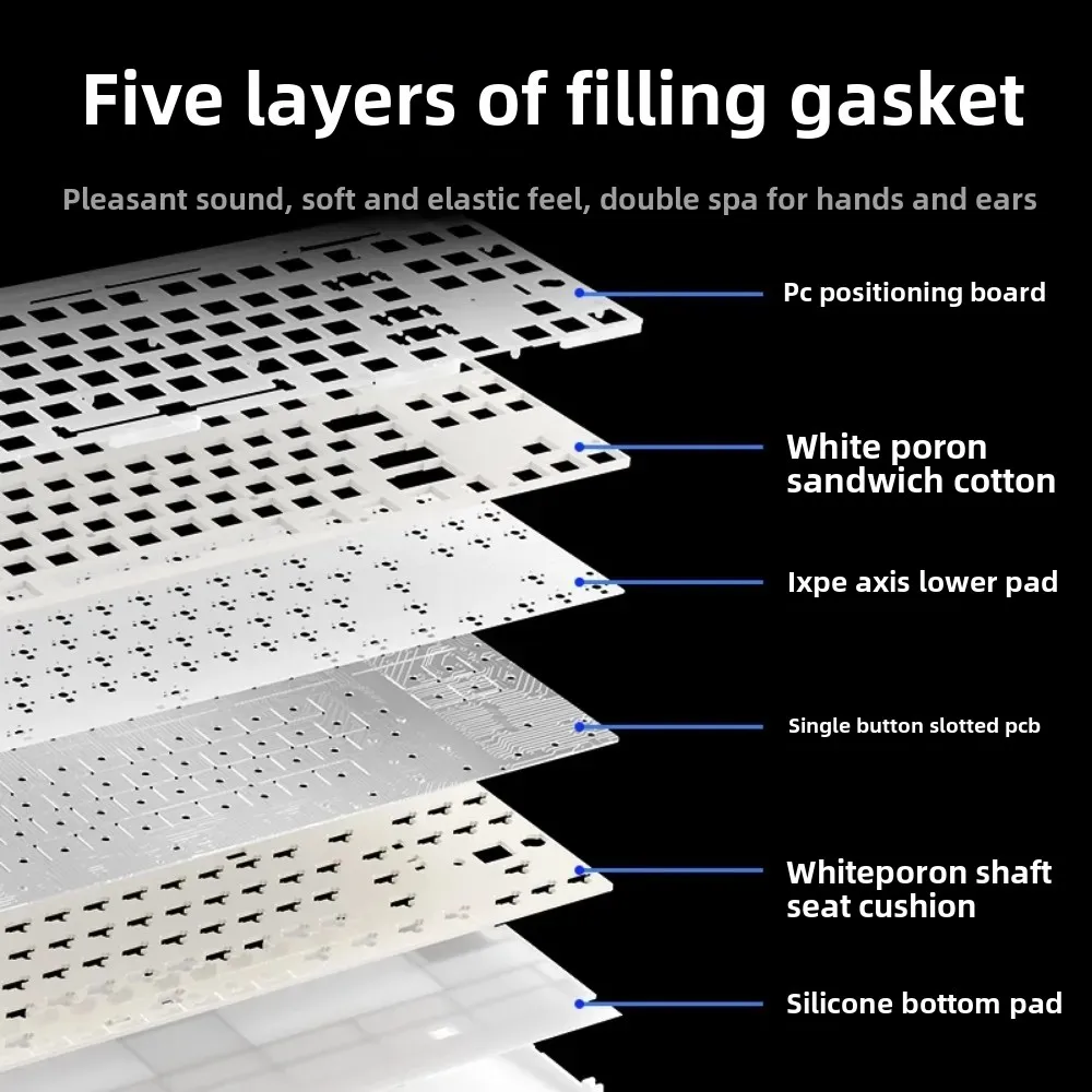 1st Player NEO87 Customized Mechanical Keyboard 80% Layout 88 key Wireless 3-Mode BT/2.4G/Type-c Wired Gasket Hot Swap PC Keycap