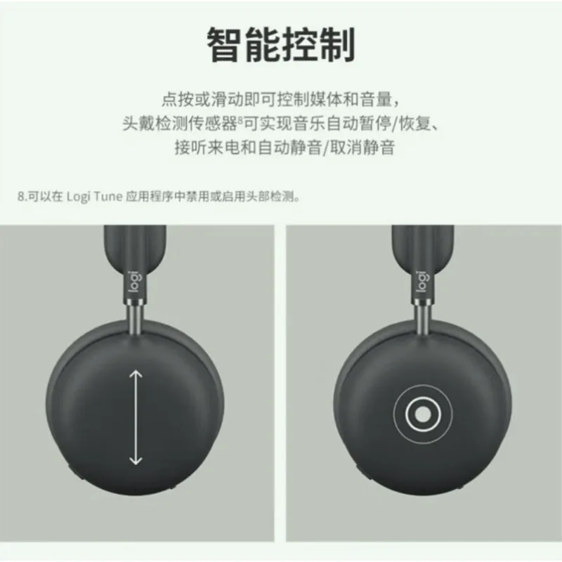 2 Microfono auricolare Bluetooth wireless, funzione di riduzione del rumore AI auricolare