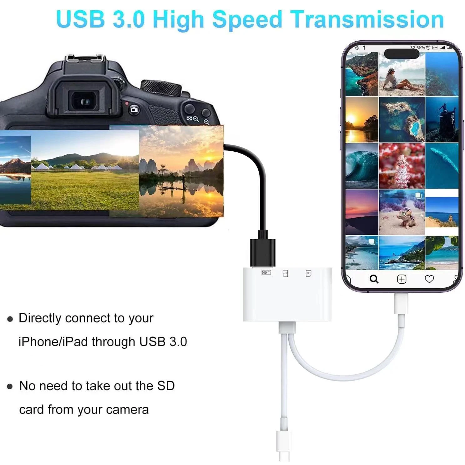 SD Card Reader 5-in-1 Lightning /Type C to USB 3.0/SD/TF Card Adapter, Memory Card Reader for iPhone iPad MacBook Samsung Andro