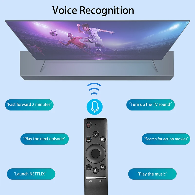 BN59-01330A RMCSPR1AP1ccccVoiced Remote Control for Samsung QLED 8K UHD TV UN55TU850DFXZA Replacement Controller