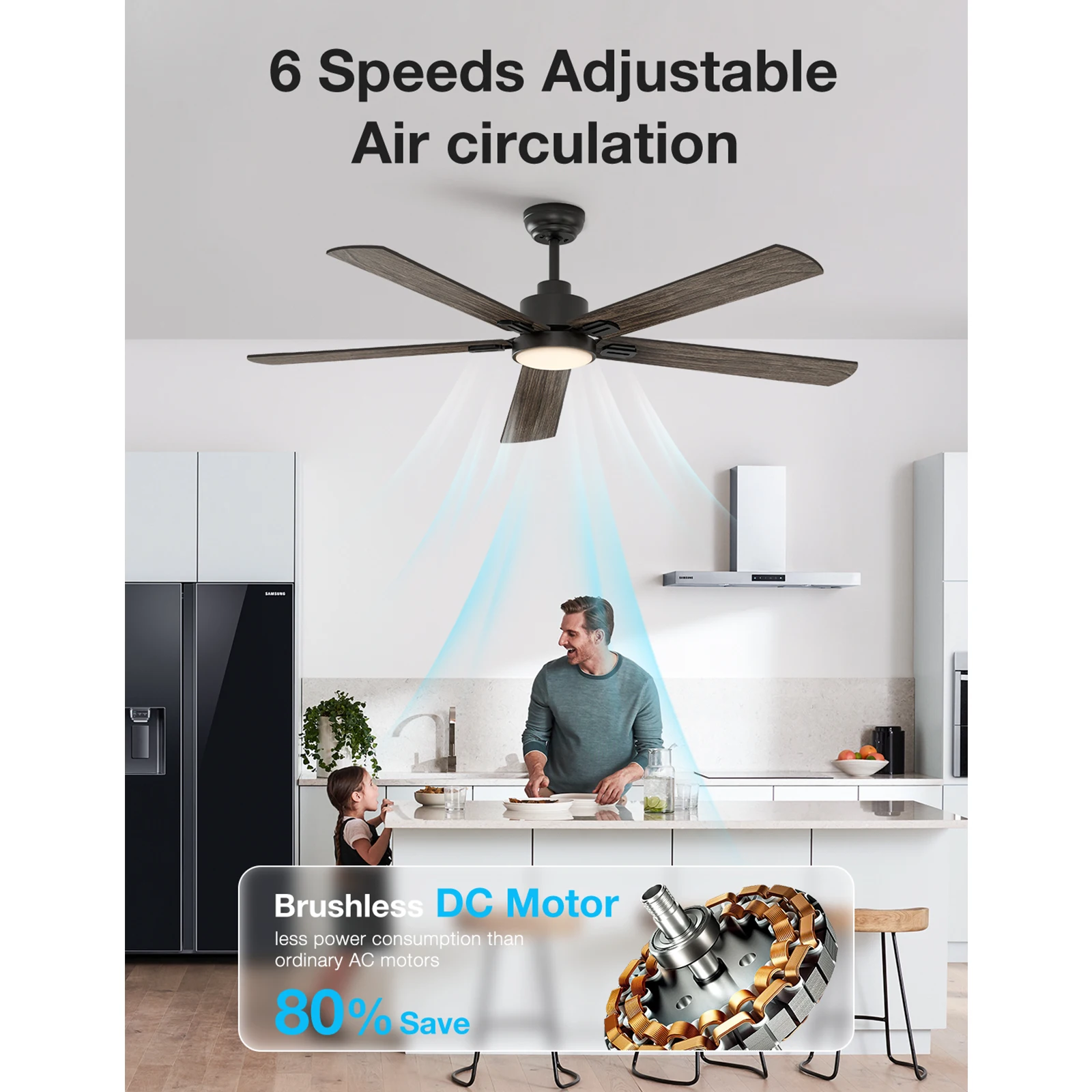 Ventilatori da soffitto neri da 62 pollici (5 pale) con luci a LED e telecomando