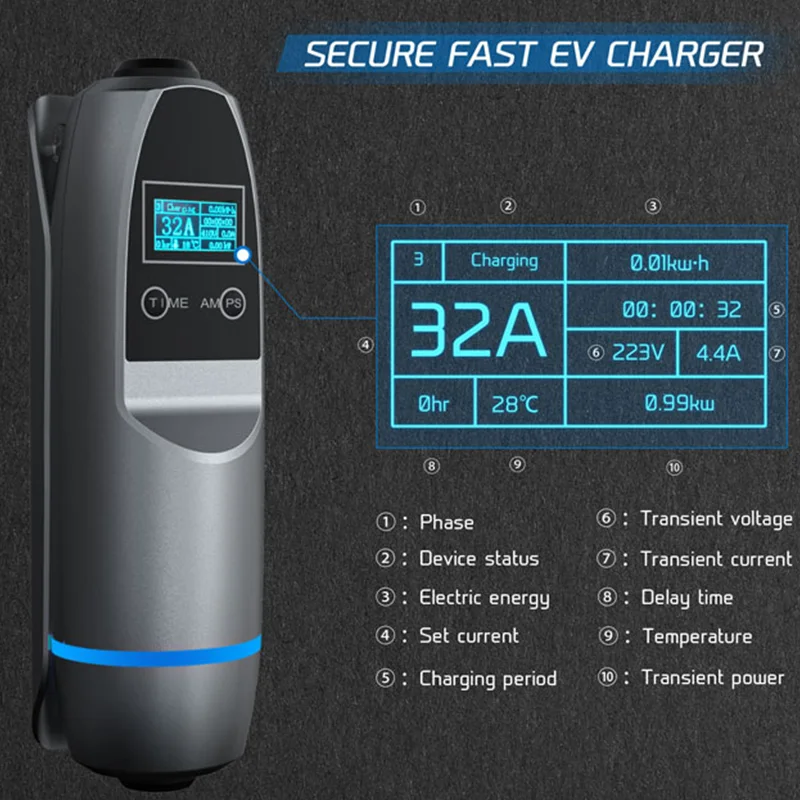 電気自動車充電器Khons-3Phase,22kW,ev,タイプ2,32a,IEC62196-2,充電ケーブル,CEEプラグ