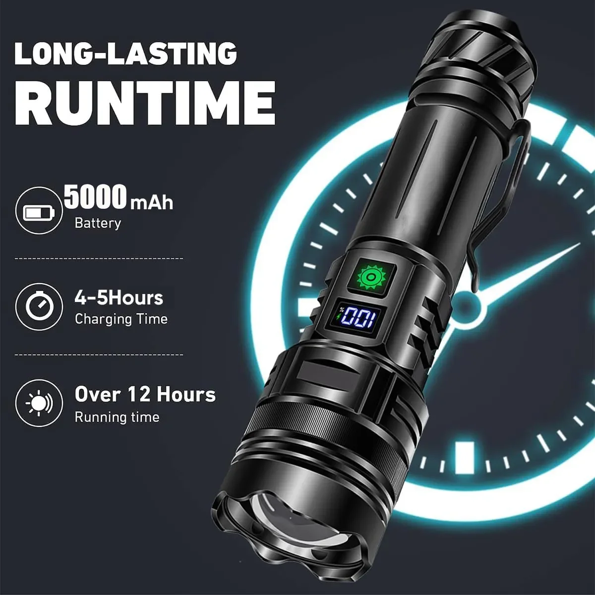 500W High Power LED Flashlight Type-C USB Rechargeable Zoom Tactical Torch Strong Light Lamp Outdoor Ultra Powerful Flash Light