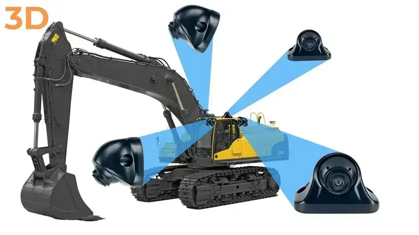 SZDALOS Sistema de cámara de excavadora de 360 grados con monitor de visión trasera HD de 7 pulgadas en vista envolvente 3D 1080P con DVR integrado