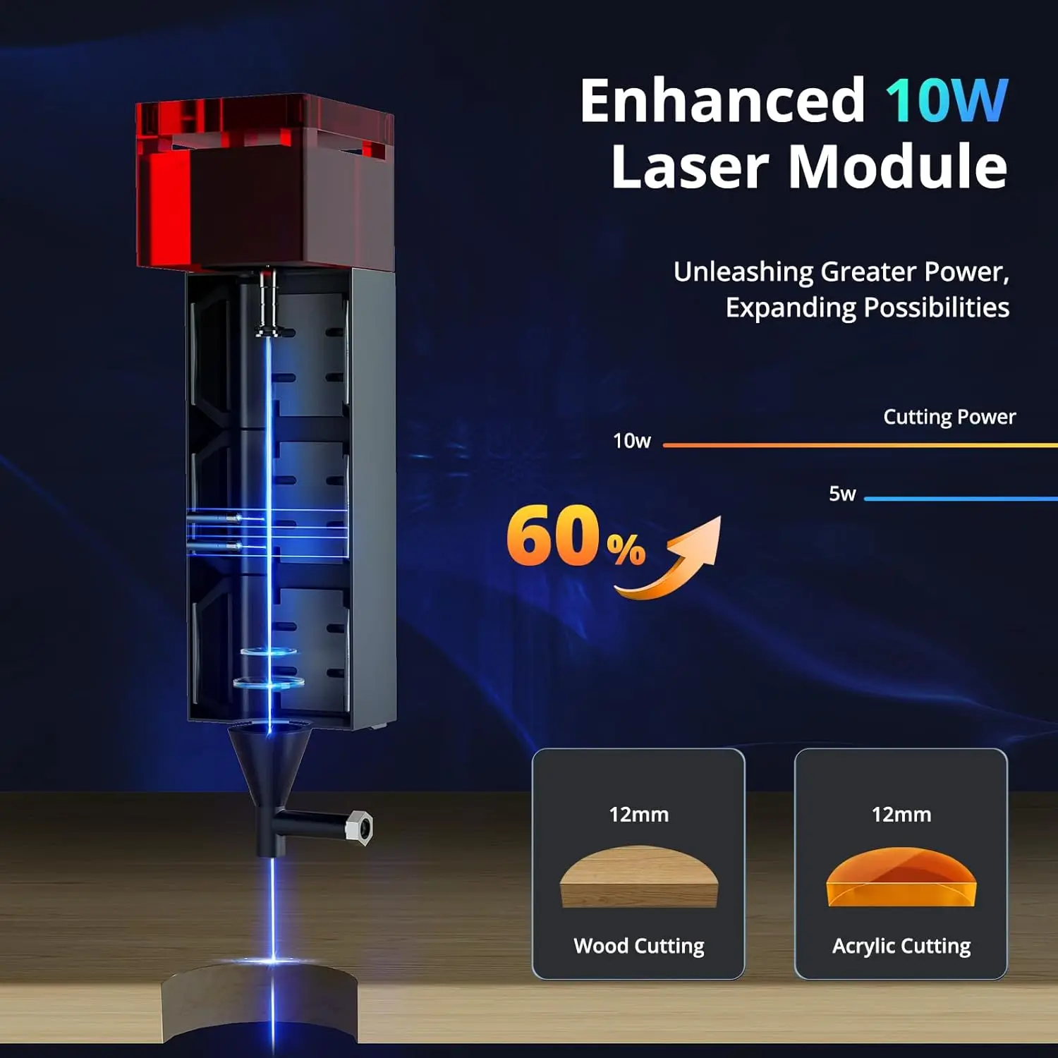 Laser Engraver w/Air Assist 60W Laser Engraving Cutting Machine for Wood and Metal w/Emergency Stop Flame & Gyro Detectio