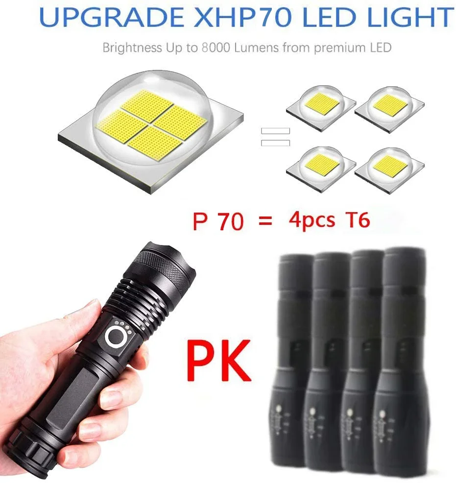 High power XHP70 rechargeable LED flashlight tactical telescopic zoom flashlight waterproof camping, outdoor,  emergency lights