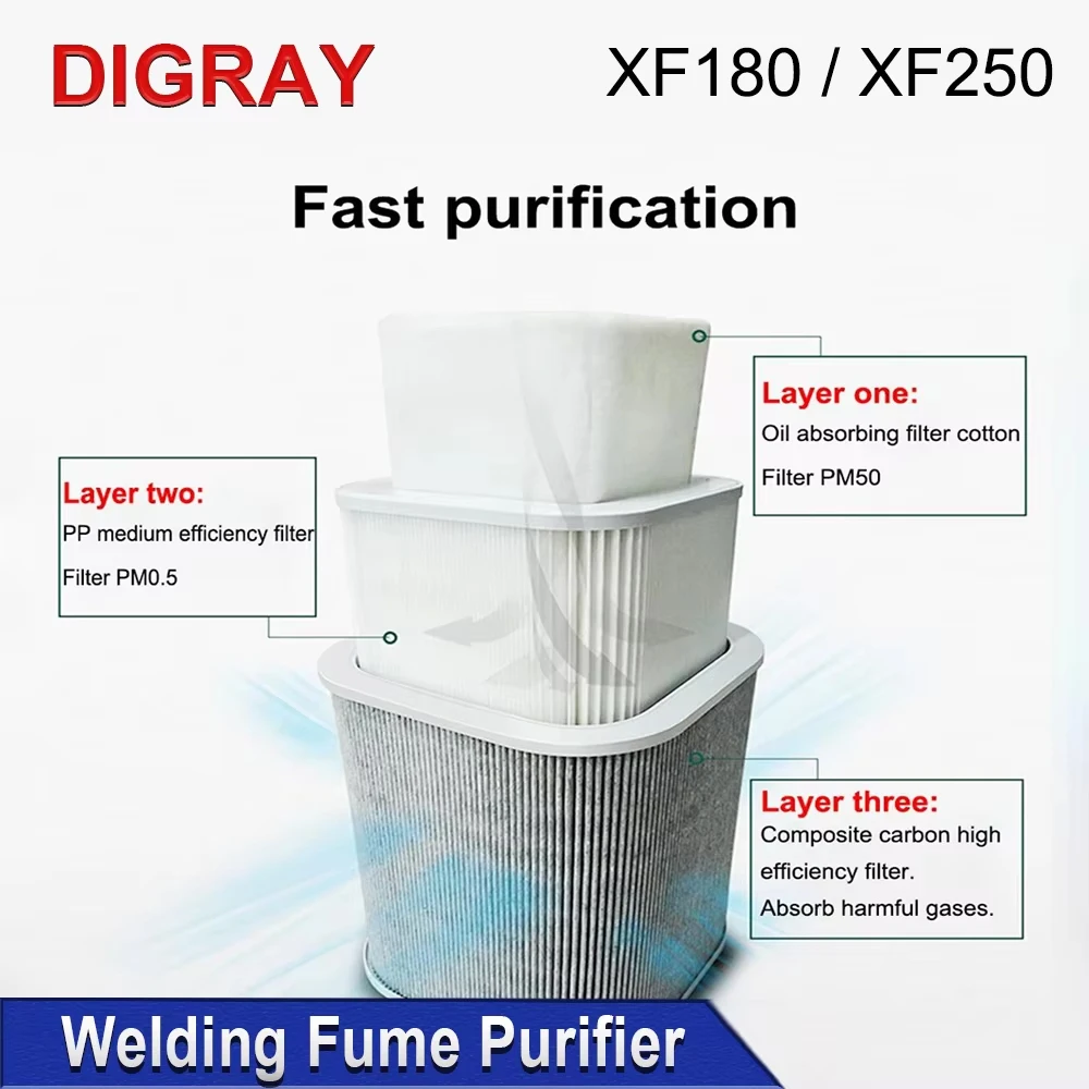 DIGRAY XF180 Laser Fume Extractor Soldering Smoke Fume Absorber Purifier HEPA Dust Collector for Nail Salon,Beauty Dust Absorbin
