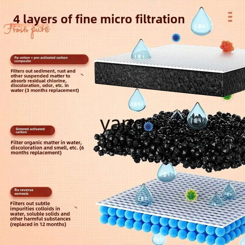 CX instant household direct drinking machine reverse osmosis vertical drinking machine