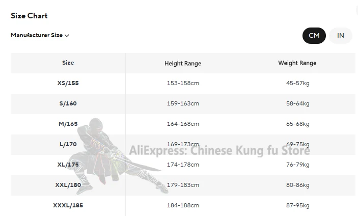 Thumbnail 2 - #36 Trending Martial Arts Uniforms Right Now