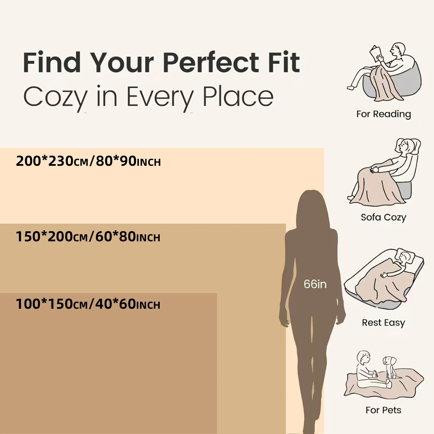 Thumbnail 3 - #2 Cheap Weighted Blankets Worth Buying