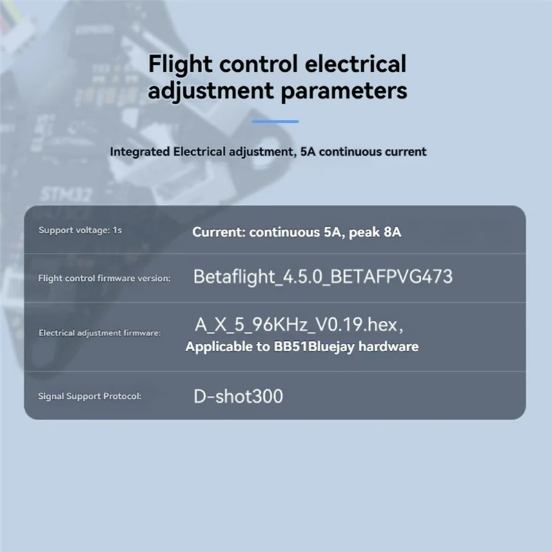 Бесщеточный контроллер полета Matrix 1S Aio 5 в 1, контроллер полета FC, встроенный последовательный ELRS RX/VTX для деталей дрона FPV