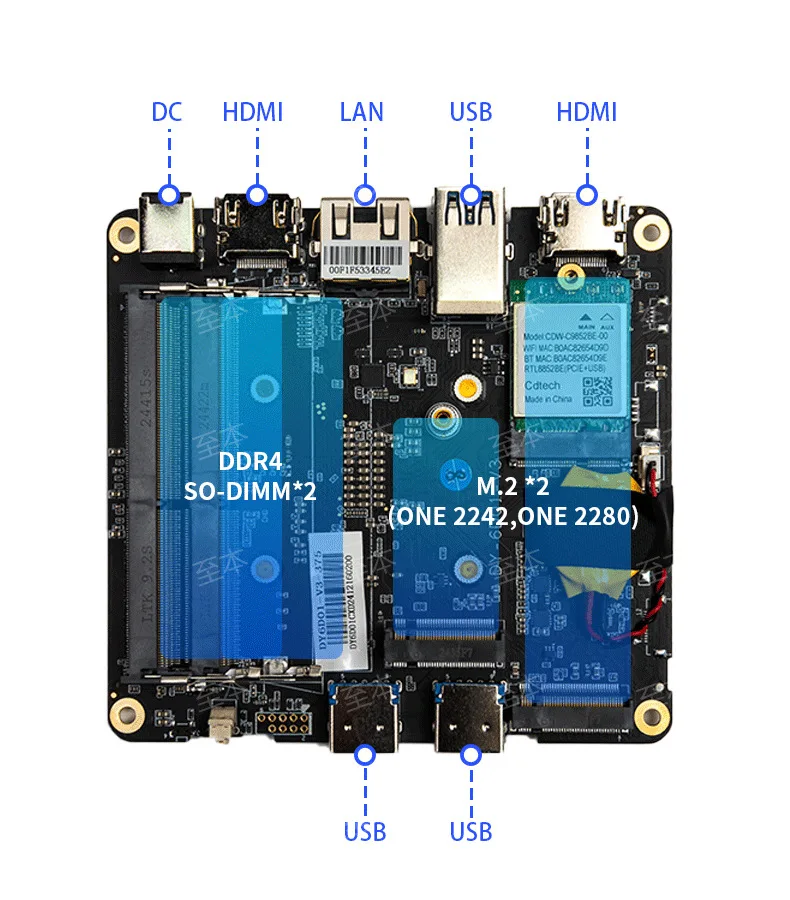 Main Board Mini Host Industrial Control Main Board Computer Host Dual Network Port, Support AMD 5700U5800U5825U5600H