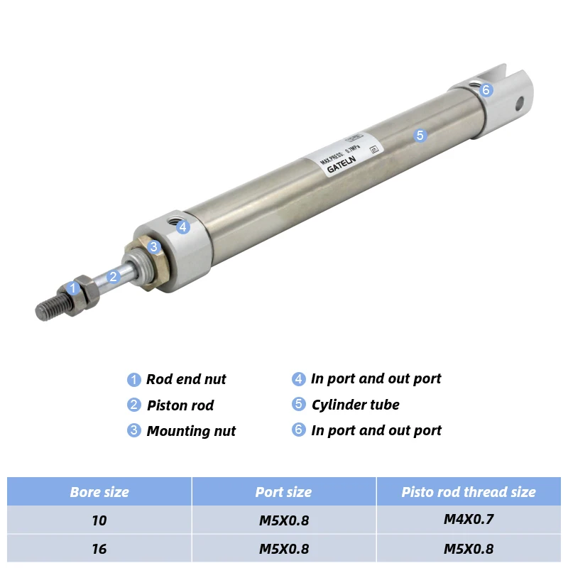 Double acting cylinder CDJ2D mini pneumatic single rod 10mm diameter 10~200mm stroke CDJ2D10-50-B CDJ2D10-20-B