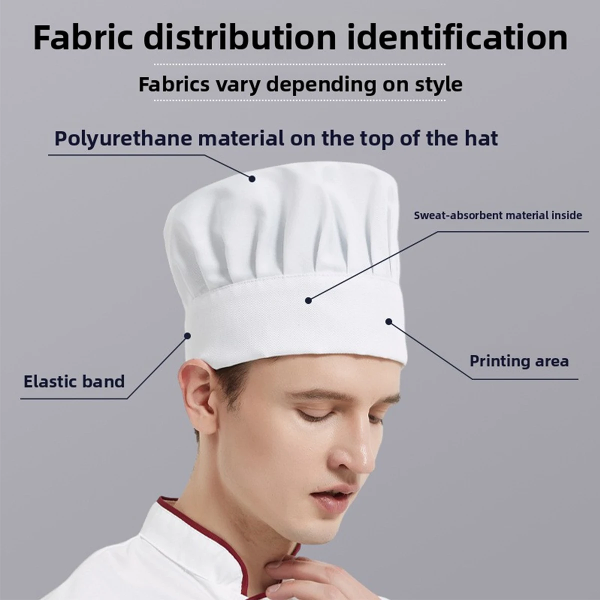 Chapeau de cuisine pour restauration d'hôtel, 1 pièce, chapeau de travail Anti-huile et Anti-perte de cheveux, couvre-chef plissé et respirant pour hommes et femmes