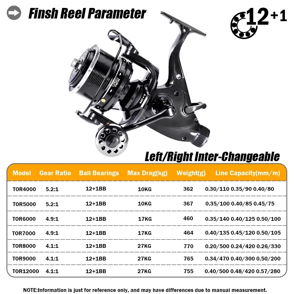 Thumbnail 4 - #10 Latest Spinning Reels Offers