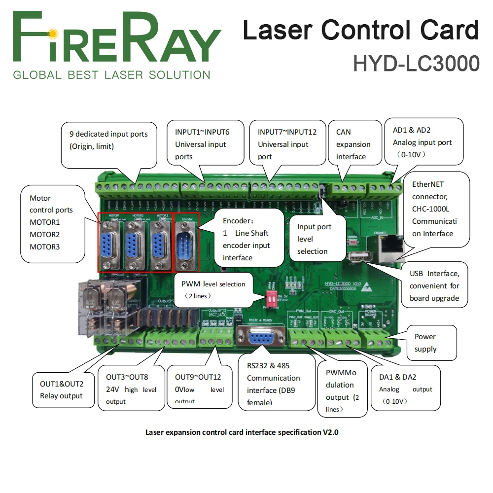 FireRay HYD-LC3000 Laser Expansion Control Card With Touch Screen DC 24V for Fiber Laser Cutting and Welding Machine