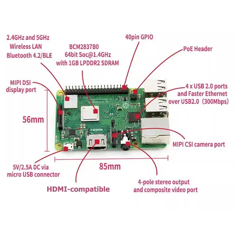 บอร์ด3B Raspberry Pi 3รุ่น B plus พร้อมด้วย WiFi BT กิกะบิตอีเธอร์เน็ต POE อุปกรณ์เสริม ABS เคสสำหรับ RPI 3 B plus