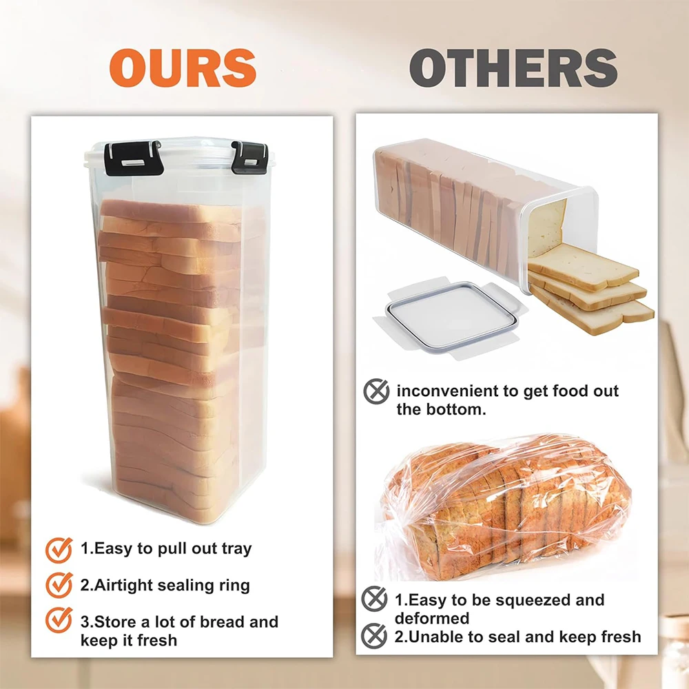 Thumbnail 4 - #17 Newest Bread Boxes