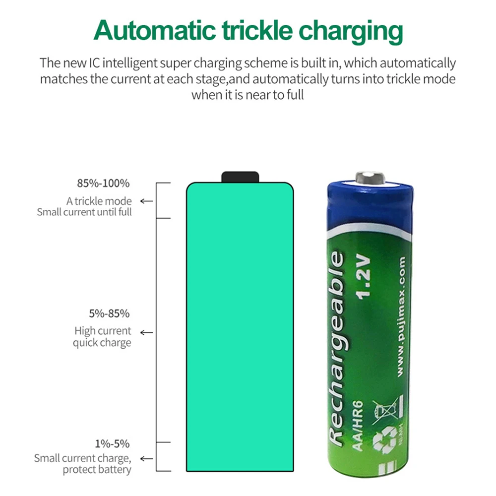 8 Slots Battery Charger Intelligent For AA/AAA Ni-Cd Rechargeable Batteries with LED indicator light For Remote Control Micropho
