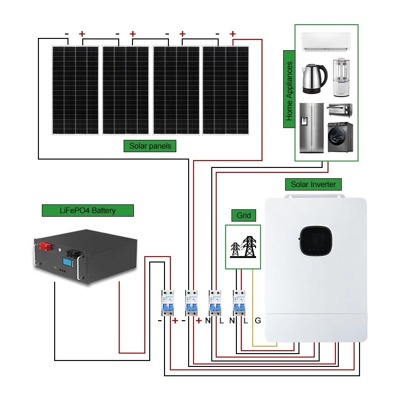 Small Houses Hybrid Solar Pv System 3Kva 5Kw 10Kw Complete Kit Smart Home Energy Power System