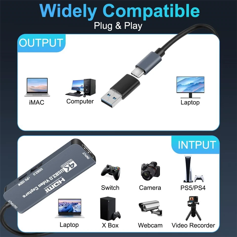 Navceker USB 3.0 Video Capture Card 4K HDMI USB C Type-C Capture Cable PD 100W for Quest 3 Switch Gaming Live Streaming Recorder
