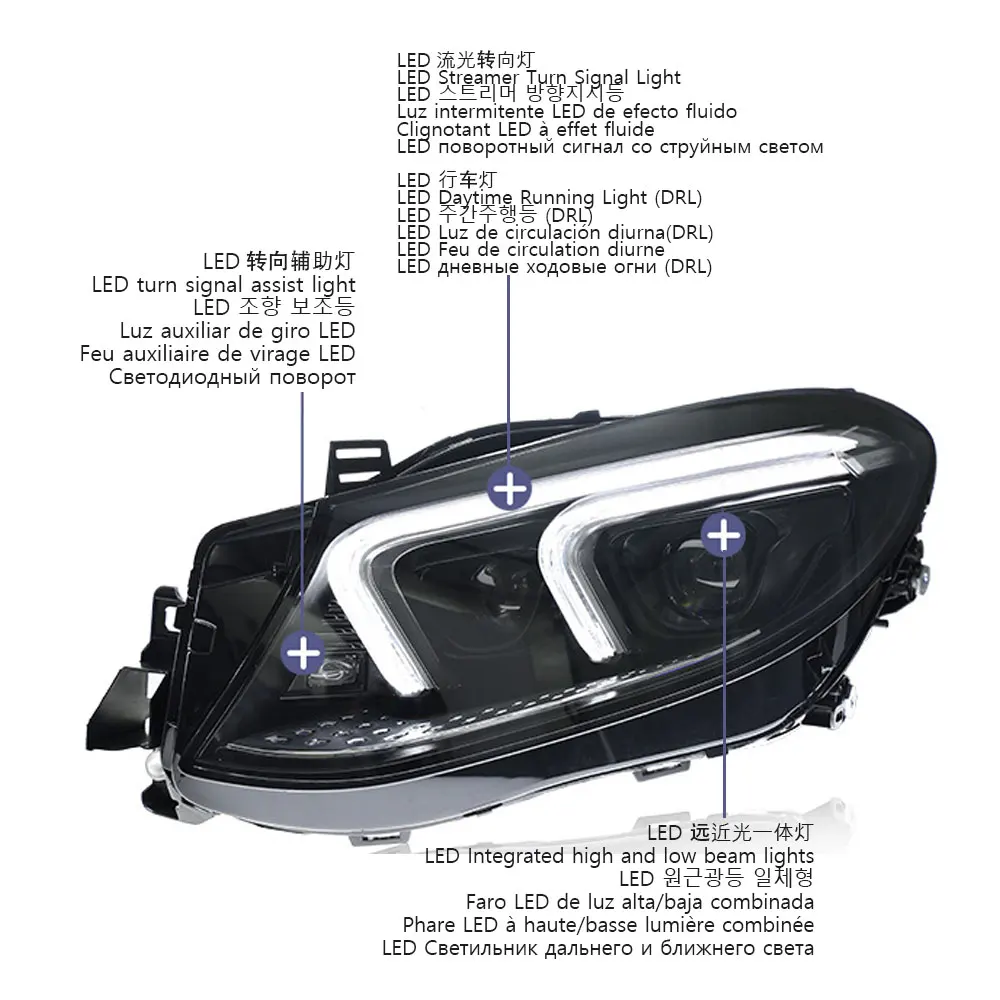 Car Styling for Mercedes Benz GLE W166 Class Headlights 2015-2019 LED Headlamp Dynamic Signal Animation DRL Signal Brake Reverse