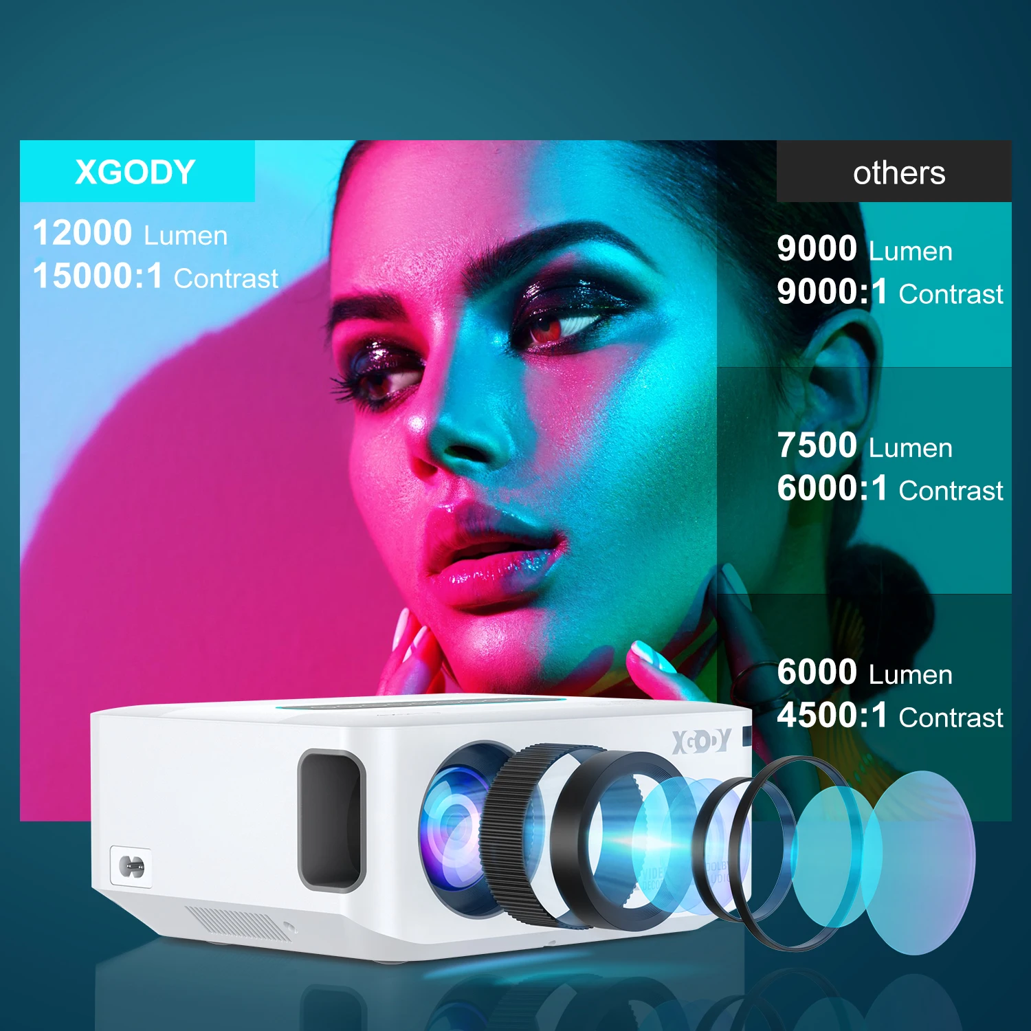 XGODY X1 Full HD 1080P Projektor WiFi LCD LED 8K Video Movie Beam Android Projektor Kino domowe Beamer 2GB 16GB