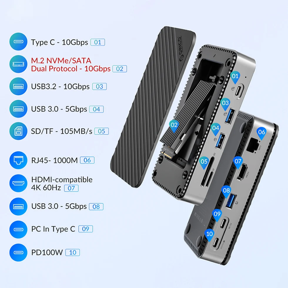 ORICO 10-in-1 USB Docking Station M.2 SSD Enclosure Hard Drive Storage Box HDMI RJ45 M2 SATA NVMe HD External Case for PC Laptop