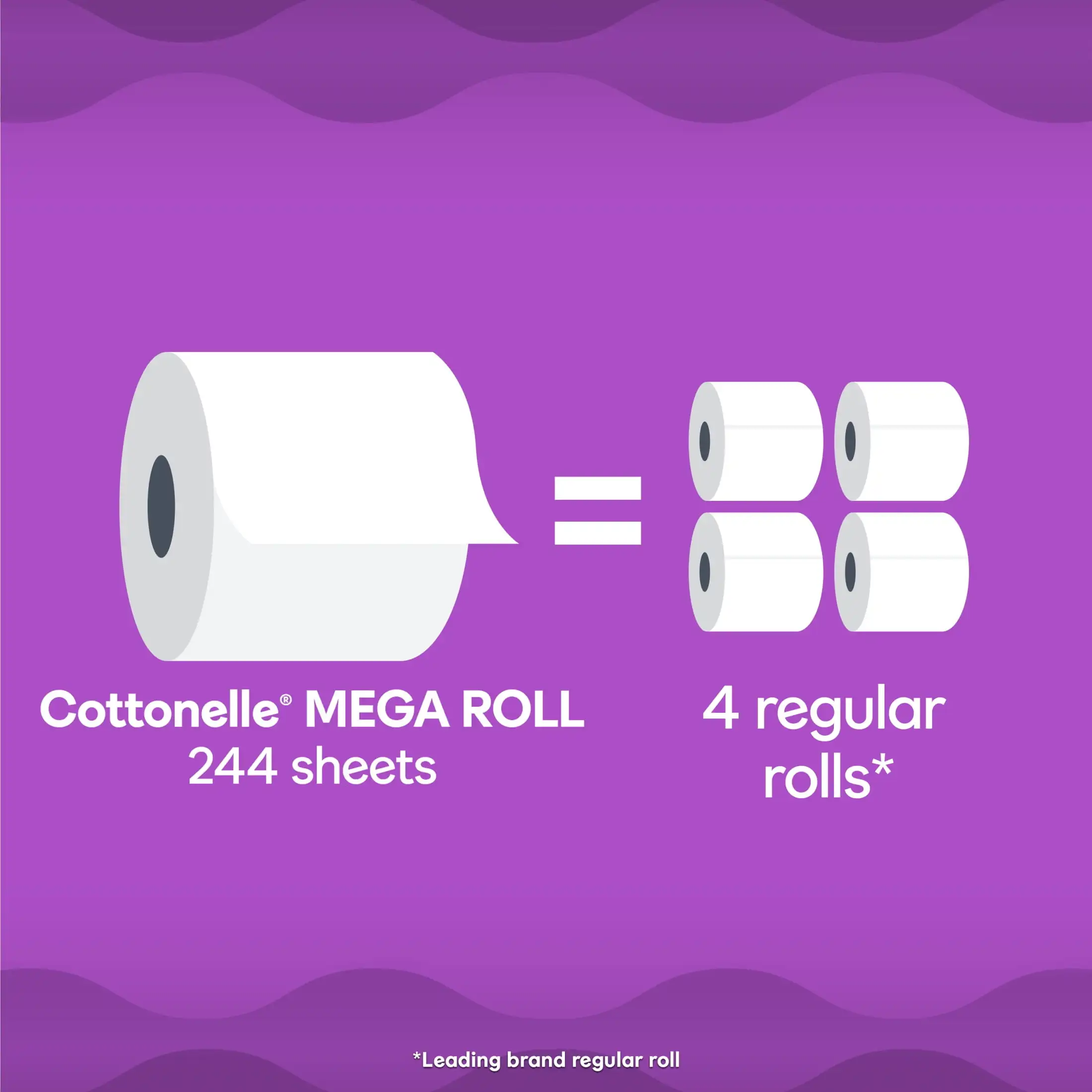 Ultra Comfort Toilet Paper, Soft Toilet Tissue, 30 Mega Rolls