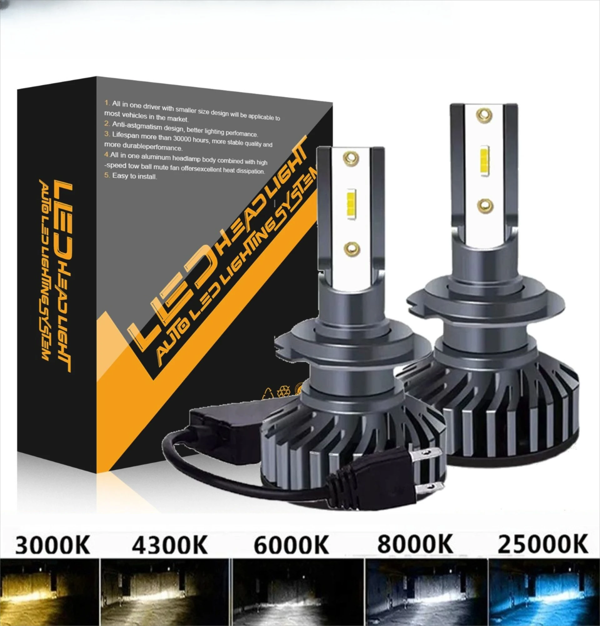 

2Pcs LED H4 H7 Car Headlight H1 LED Bulb H11 9005 HB3 9006 HB4 9004 HB1 H3 HB5 H13 9012 Led Lights 16000LM Turbo lampada 12V
