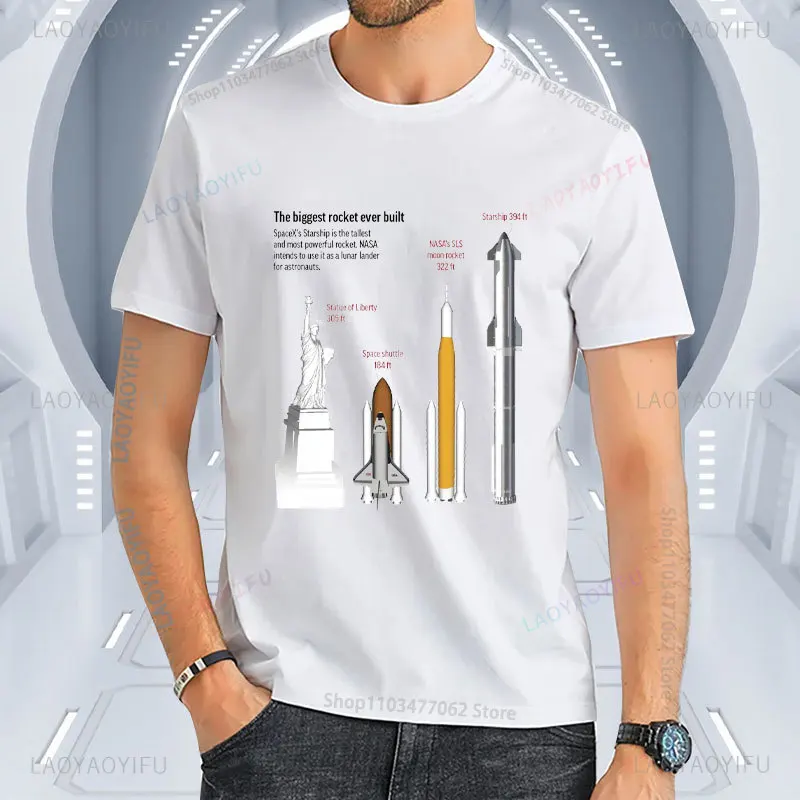 Cool Casual Occupy Mars Minimal Design Printed T-Shirt Men Crewneck Short Sleeve Top Tee SpaceX Elon Musk Cotton Outdoors Tops