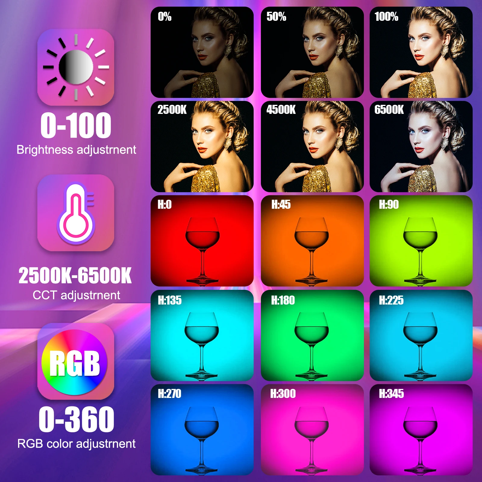 LUXCEO светодиодная трубка для видеосъемки, ручная лампа-палочка RGB CRI 95+, полноцветная для фотографии для Tiktok, Youtube, Vlog