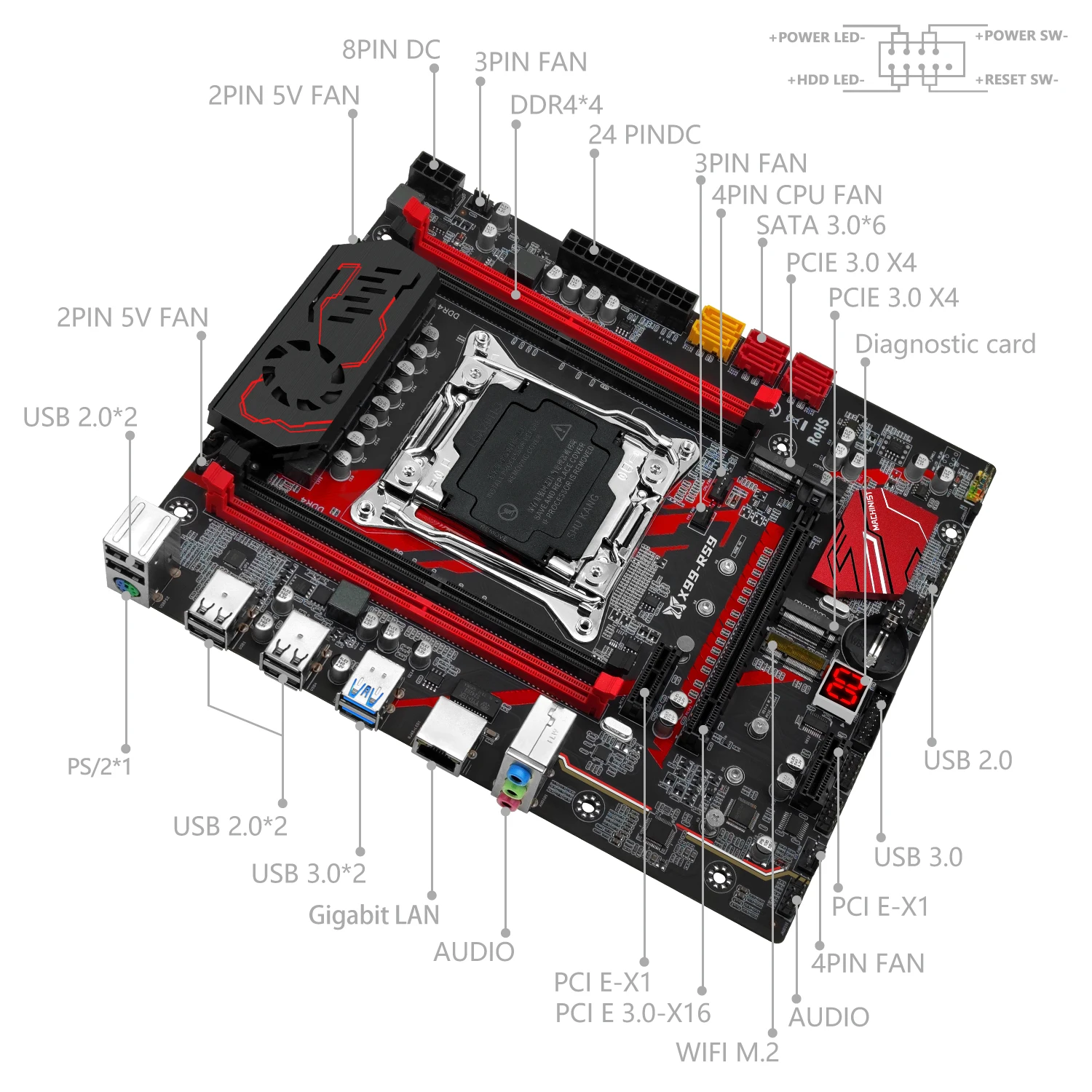 Imagem -02 - Conjunto de Placas-mãe Rs9 X99 Kit Combo Xeon Cpu e5 2650 v4 Processador Lga 20113 Memória Ram Ddr4 Ecc de 16gb Nvme M.2 Sata Machinist-e5