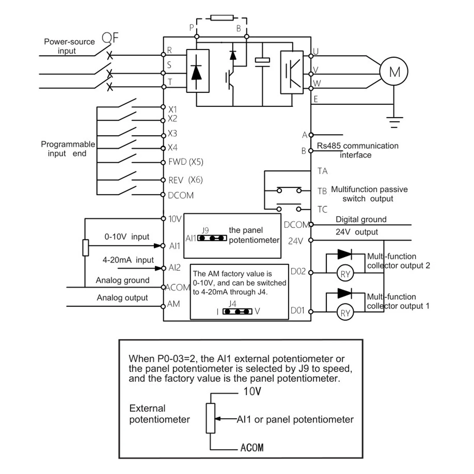 NFLIXIN العاكس للطاقة الشمسية الضوئية وحدة تحكم التردد المتغير DC200‐400V إلى AC 3PH 0‐220V العاكس الضوئي الشمسي