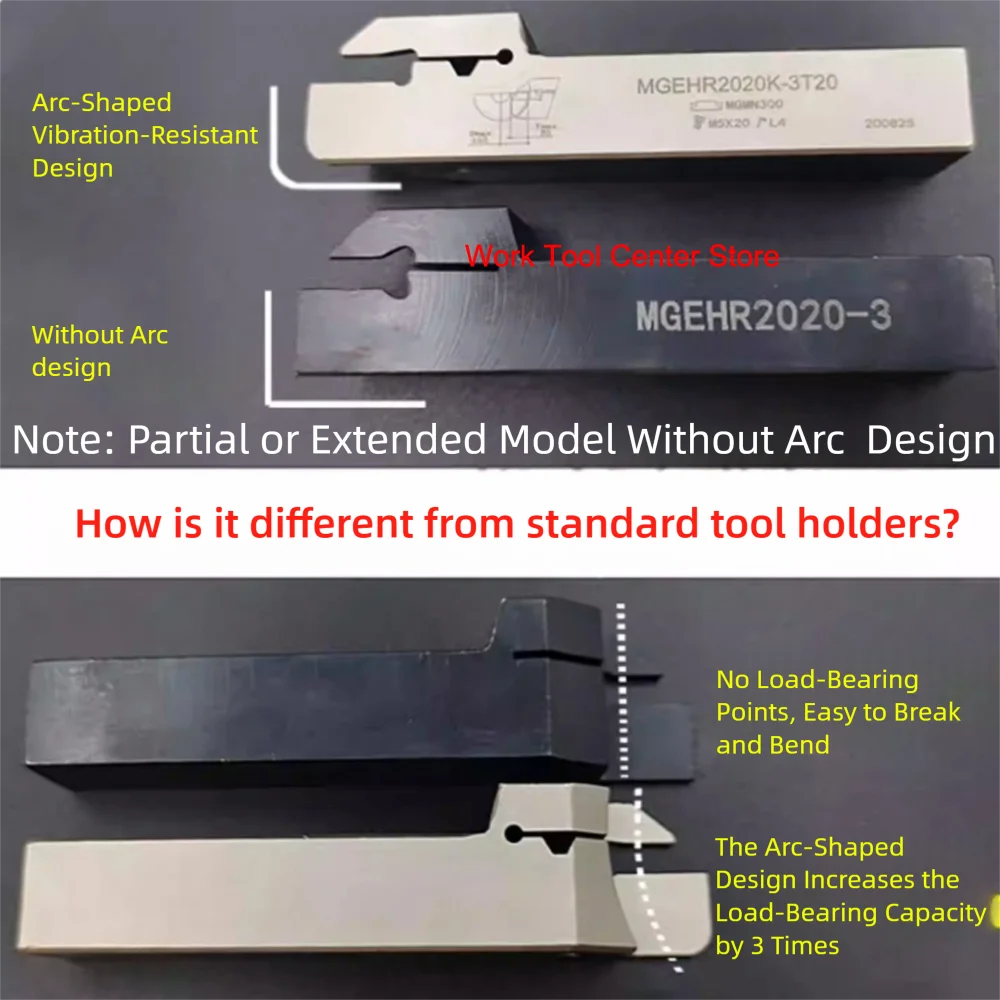 Metal Lathe Tools Holder MGEHL MGEHR1010/1212/1616/2020/2525/3232-1.5/2/2.5/3/4/5/6 CNC ARC Milling Head Cutting Blade MGMN Post