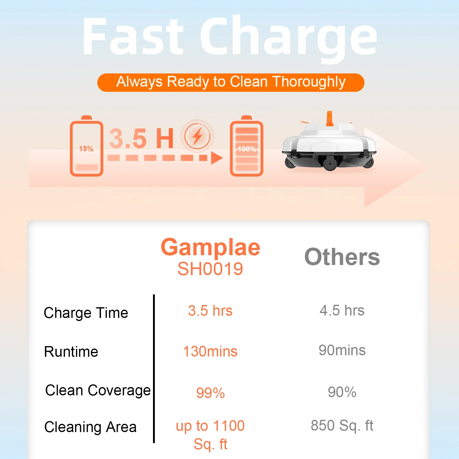 مكنسة كهربائية أوتوماتيكية قابلة للتخصيص، ملحقات أدوات تنظيف حمام السباحة الروبوتية الأرضية #4