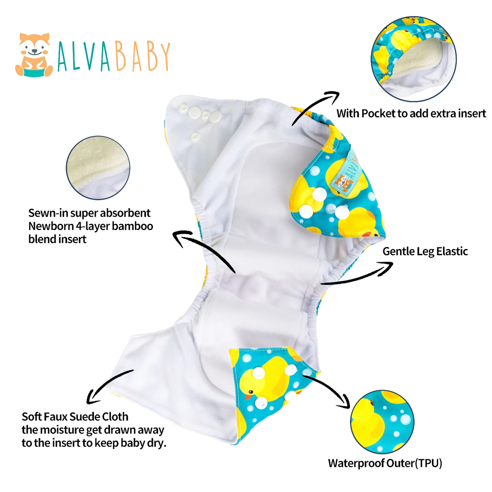U Pick ALVABABY Pannolino AIO - Pampers Diaper Premium Care recensione e prezzo