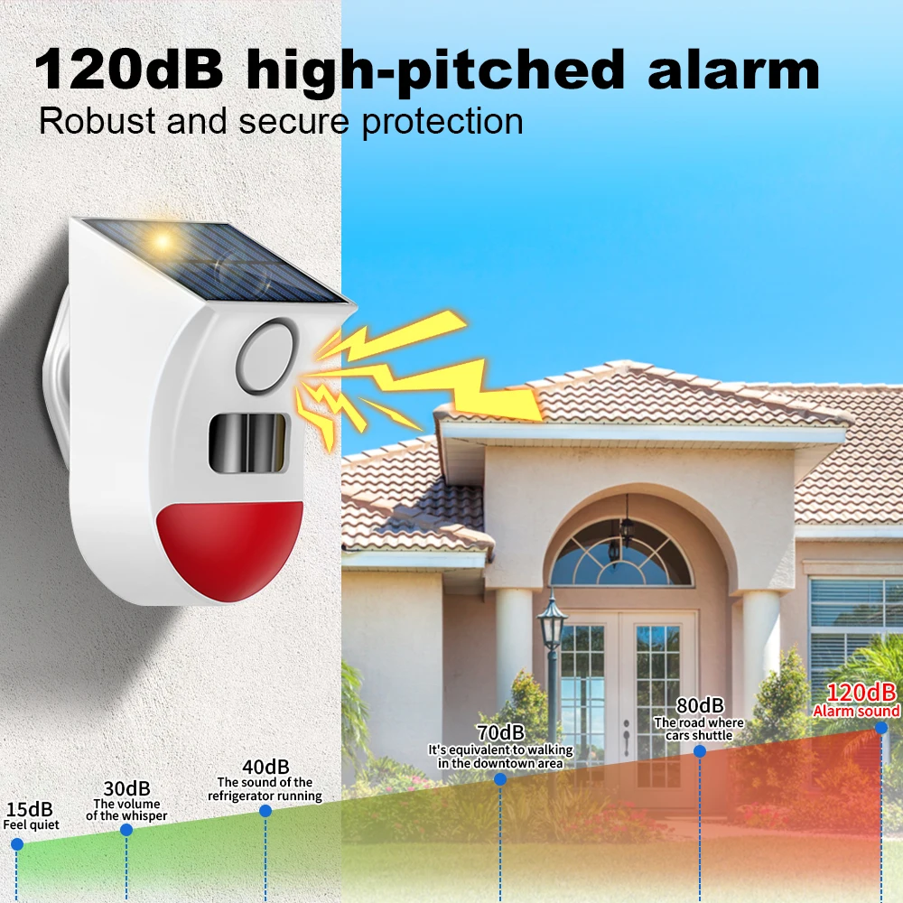 Thumbnail 2 - #80 Best Motion Alarm Sensors to Buy In 2026