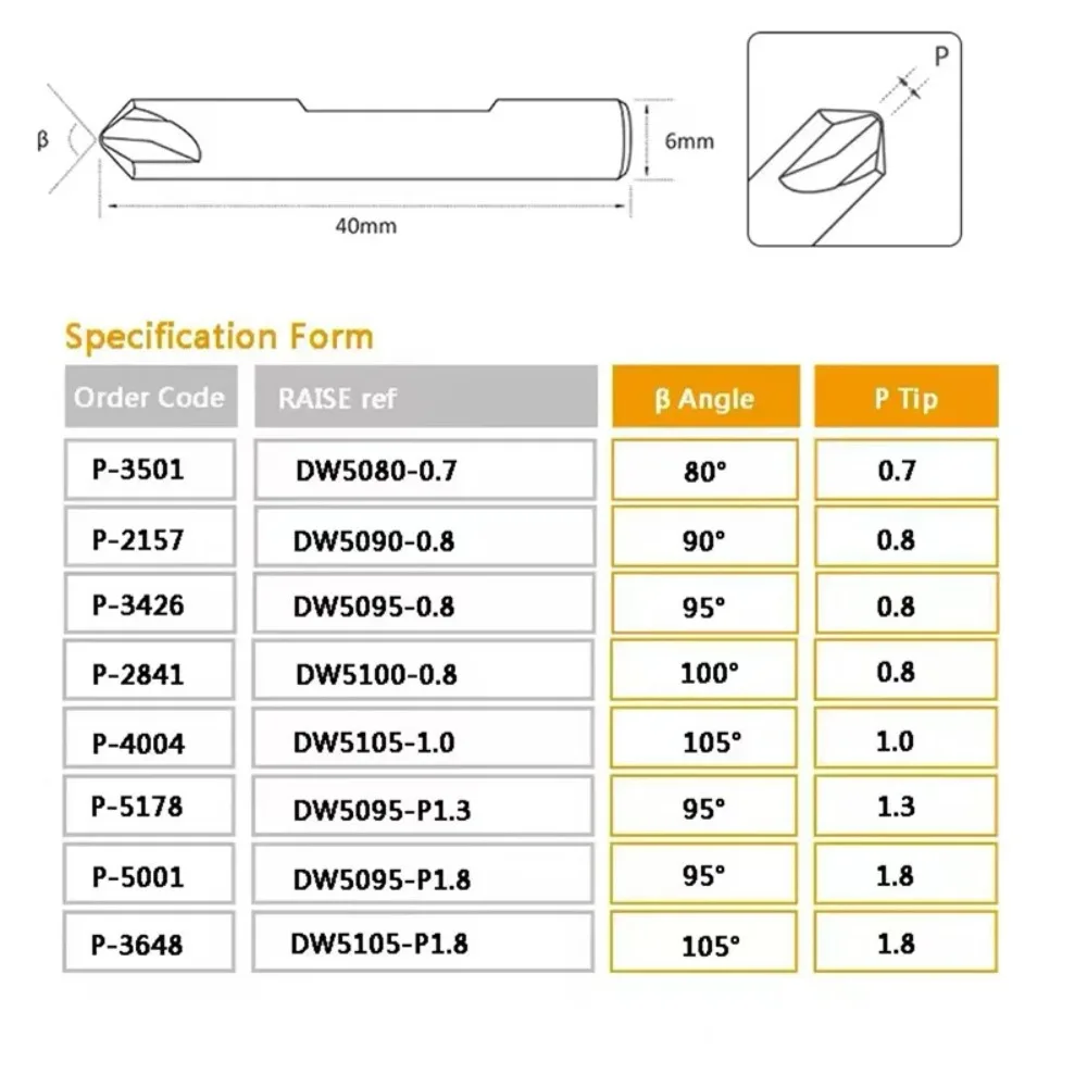 Key Machine Dimple Cutter 90° 95° 100° 105° F1W F20W F6W Compatible With SILCA Keyline JMA Locksmith Tools