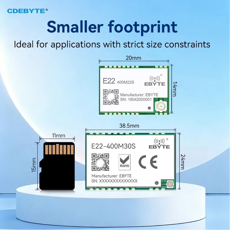 Moduł transceivera RF LoRa Spread Spectrum SX1262 32M CDEBYTE E22-M, precyzyjny, energooszczędny, 170/433/868/915MHz, SPI, SMD — zdjęcie produktu 4