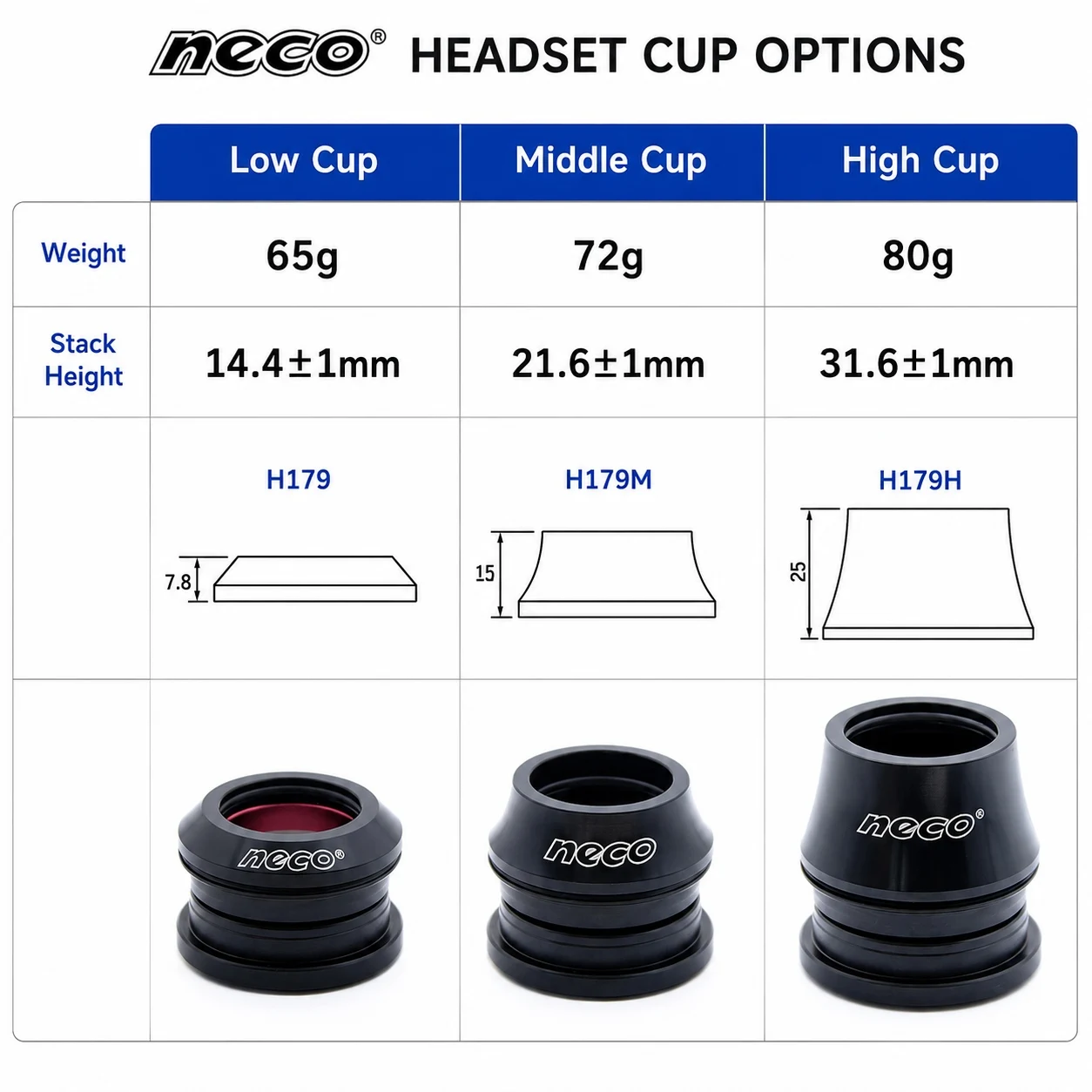 Neco Headsets Semi-integrated Threadless for ZS41/41.4/41.5/41.8mm