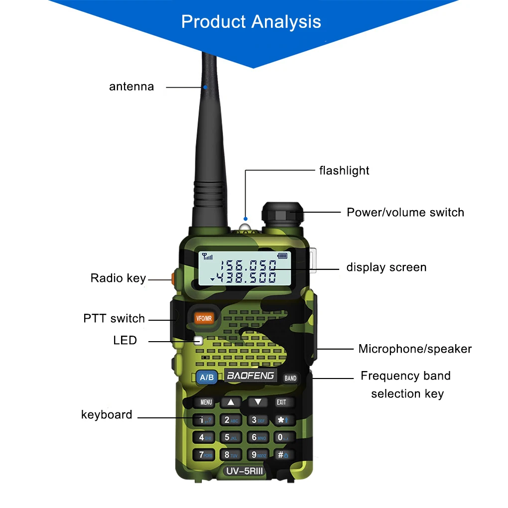 Tweerichtingsradio Met Led-Zaklamp En Brede Toepassing Pp Anti-Kras Walkie Talkie Met Led-Zaklamp