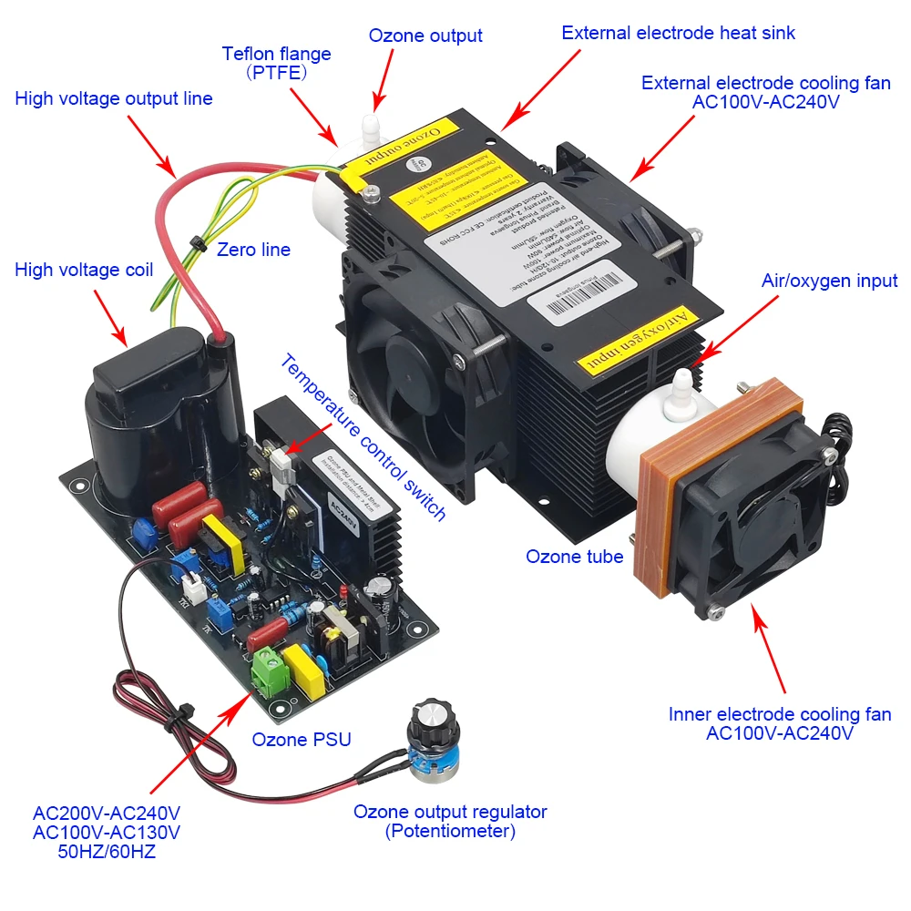 CE FCC ROHS Patented product 10G/H 10grams adjustable ozone generator kit Double air cooling ozone tube озон Ozon osono ozono