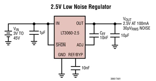LT3060 LT3060EDC-5 LT3060IDC-5- VIN de 45 V, micropotencia, bajo ruido, 100 mA de baja caída, regulador lineal