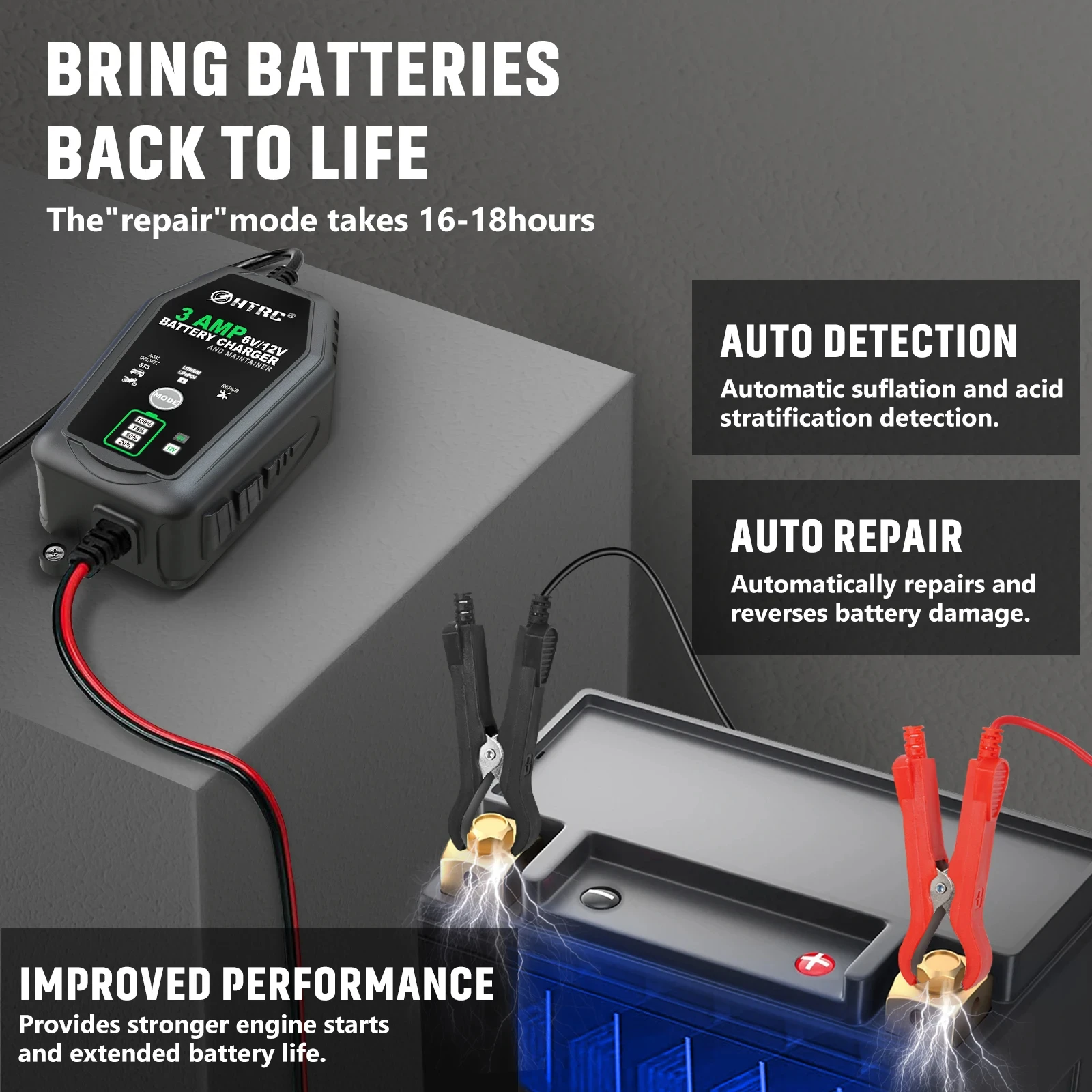 6V 12V 3000mA Battery Charger Smart Repair Charger for Lithium LiFePO4 Lead-Acid AGM Gel WET Car Motorcycle Battery Charger