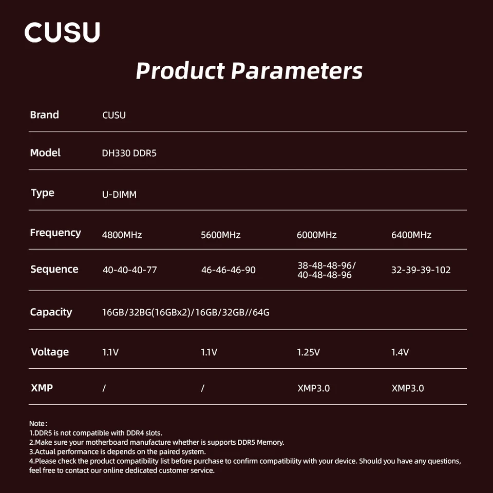 CUSU DDR5 メモリ RAM 32GB 16GB×2 4800MHz 5600MHz 6000MHz 6400MHz