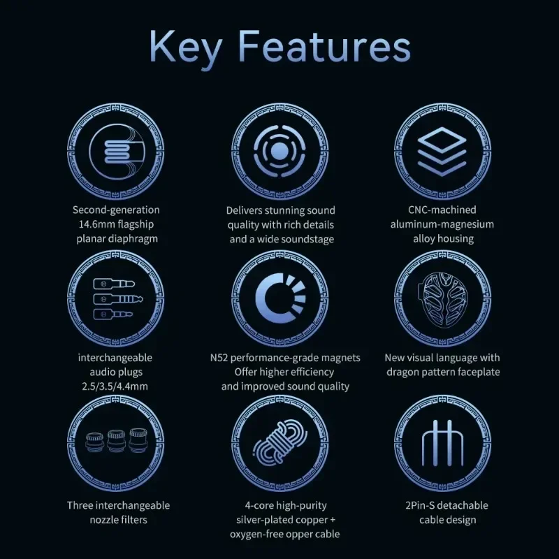 TRN Azure Dragon 14.6 مللي متر محرك مستو جودة صوت عالية HIFI داخل الأذن سماعة مع 2.5/3.5/4.4 مللي متر التوصيل 2Pin-S كابل قابل للفصل