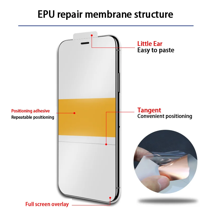 For Samsung S24 Ultra S24 Plus S24 FE S23 FE S22 Ultra Plus Positioning Scratches Automatic Fix In Seconds EPU HD Hydrogel Film